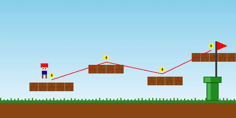 蘑菇王国 水果老虎机 关卡攻略路线图